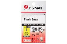 Карабин HIGASHI Chain Snap (# L)