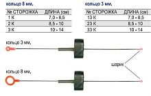 Сторожок кабанья щет. №1, мал.